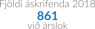 Fjöldi áskrifenda árið 2018 var 861 við árslok